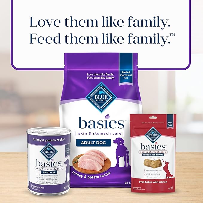Blue Buffalo Basics Adult Dry Dog Food, Skin & Stomach Care, Limited Ingredient Diet for Dogs, Turkey Recipe, 24-lb. Bag - PAWPICO