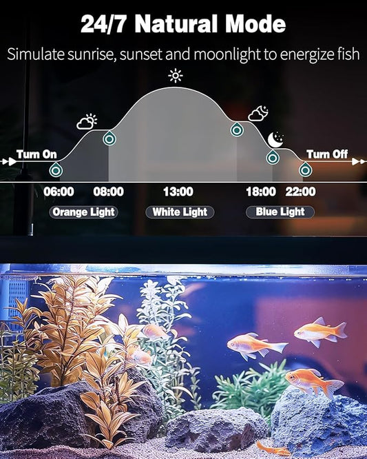 Pawfly 6.5 W Aquarium LED Light 12 Inch 24/7 Fish Tank Light with Full Spectrum IPX8 Waterproof Light Multi-Colored LEDs with D/N Mode Single Color Effects Timer and Adjustable Brightness Pawfly