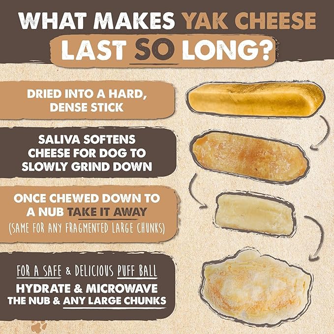 Mighty Paw Yak Cheese Chews for Dogs | All-Natural Long Lasting Pet Treats. Odorless and Great for Oral Health. Limited-Ingredient Chews for Puppies & Power-Chewers (Large, 8 Pack) - PAWPICO