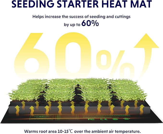 iPower 48"x20.75" Seedling Heat Mat and Digital Thermostat Combo Set, Warm Hydroponic Heating Pad for Germination, Indoor Gardening, Greenhouse iPower