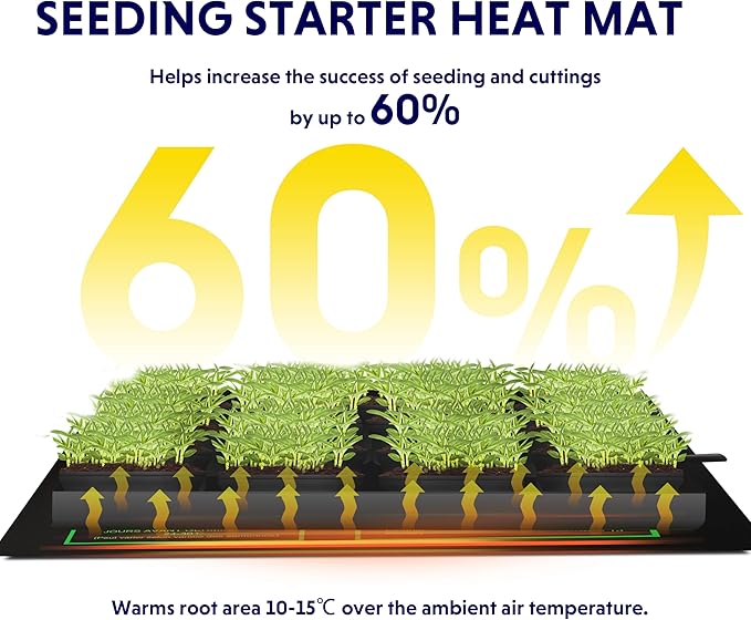 iPower 20"x20.75" Seedling Heat Mat and Digital Thermostat Combo Set, Warm Hydroponic Heating Pad for Germination, Indoor Gardening, Greenhouse iPower