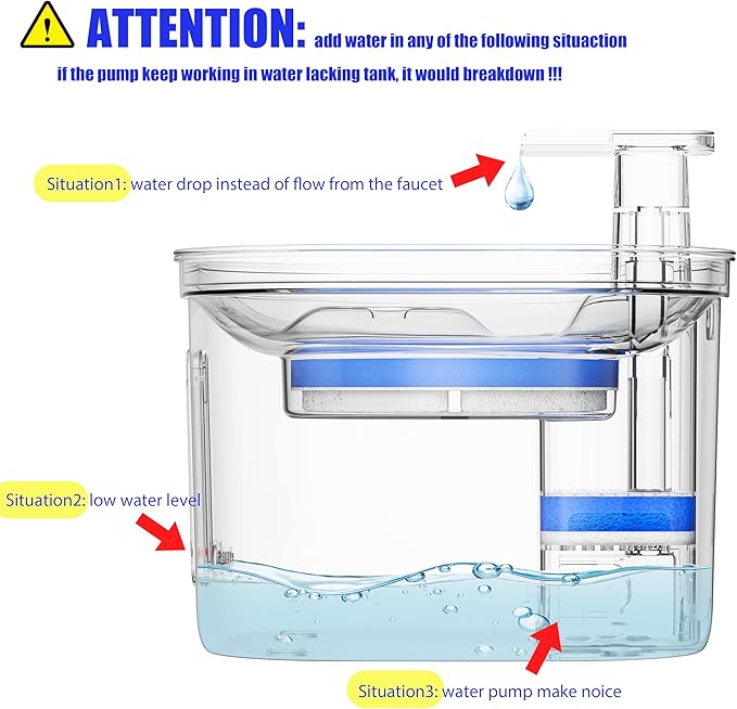 Cat Water Fountain Stainless Steel, Pet Water Fountain for Drinking, 2.2L/73oz Cat Fountain, Automatic Dog Water Dispenser, Water Level Window&3 Filters, Multiple Pet Fountain - PAWPICO