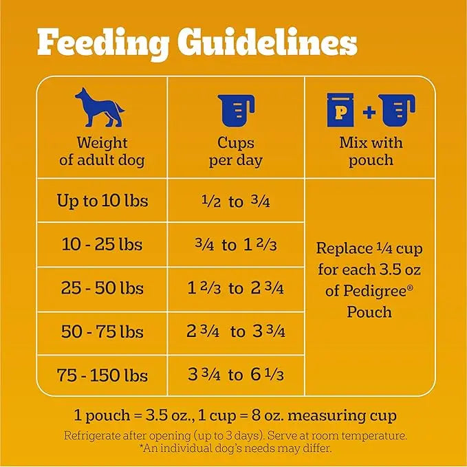 Pedigree Complete Nutrition Adult Dry Dog Food, Roasted Chicken & Vegetable Flavor,18 lb. Bag - PAWPICO