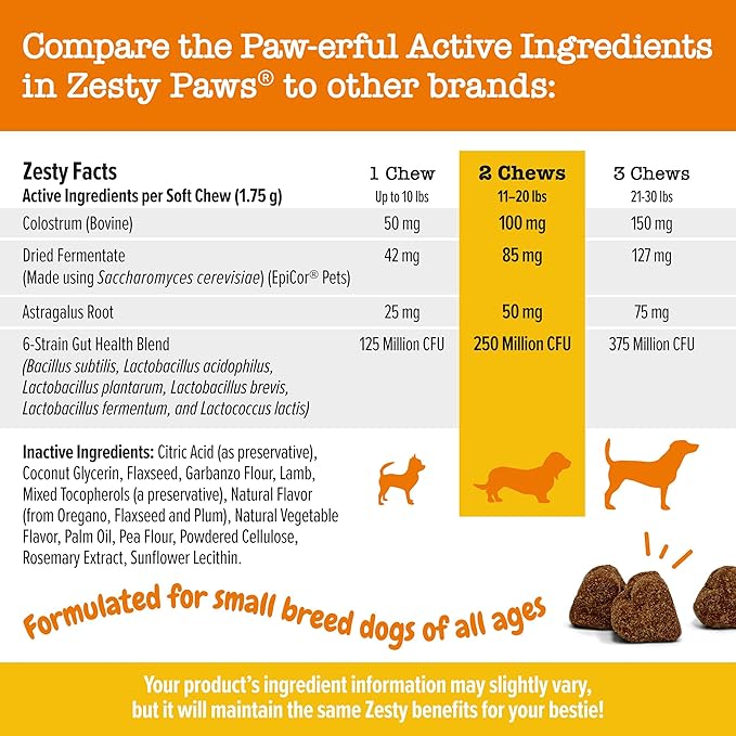 Zesty Paws Dog Allergy Relief - Anti Itch Supplement - Omega 3 Probiotics for Dogs - Digestive Health - Soft Chews for Skin & Seasonal Allergies - with Epicor Pets - Mini - Lamb - 90 Count ZestyPaws