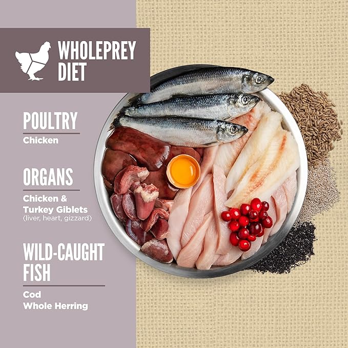 ORIJEN Amazing Grains™ Fit & Trim Dry Dog Food Recipe, 22.5lb - PAWPICO