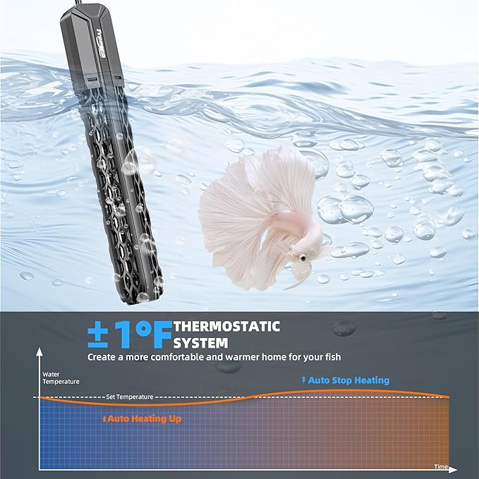 FREESEA Aquarium Heater for Fish Tank: 100W/200W/300W/500W Submersible Fish Tank Heater with Over-Temperature and Off-Water Protection for 40-75 Gallon Saltwater and Freshwater FREESEA