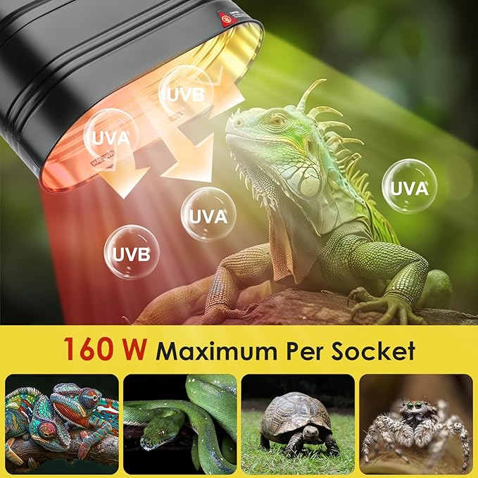 MIXJOY Dual Reptile Light Fixture, Max 160W Reptile Heat Lamp Fixture with Separate Switches, Fits Reptile Light/Heat Lamp/UVB Light for Lizards, Turtles, Snakes, and Amphibians MIXJOY