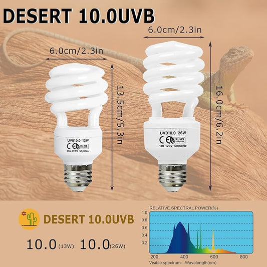 10.0 UVB Reptile Light 26W, Compact Desert Lamp, Coil UVB Bulb for Bearded Dragons, Lizards, Snakes, Geckos, Amphibians – Lighting for Habitat Tank, Pet Terrarium & Large Reptile Cage HARTOMPET