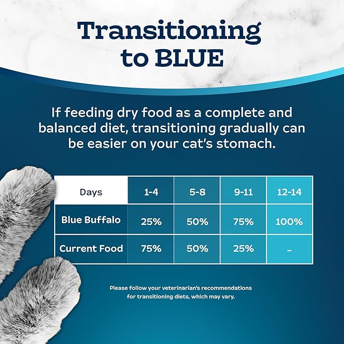 Blue Buffalo Tastefuls Adult Dry Cat Food Indoor Cat Formula, Made in the USA with Natural Ingredients, Salmon Recipe, 7-lb. Bag - PAWPICO
