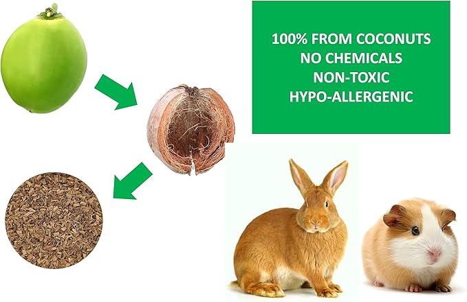Small Animal Bedding & Litter - 20 Liter - with Activated Charcoal Odor Control - Coco Chip Substrate for Rabbit, Hamster - Reptile Terrarium for Snakes, Dragon Lizards & Turtle, Tortoise CoirWonder