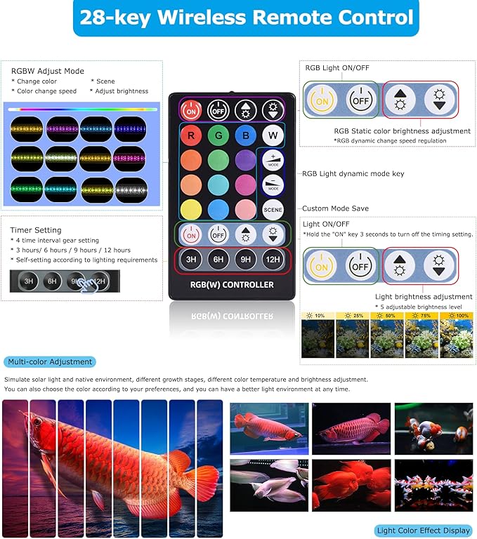Zingbabu Aquarium Light, 12-20" 20W Full Spectrum LED Clip On Fish Tank Light, 270° Rotation Fish Lamp, Exclusive for 2-15 Gallon Fish Tanks, Freshwater Aquarium Lights for Plants ProfessionalPhotographyLight