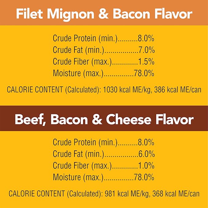 PEDIGREE CHOPPED GROUND DINNER Adult Canned Soft Wet Dog Food, Variety Pack, Filet Mignon & Bacon Flavor and Beef, Bacon & Cheese Flavor, (12) 13.2 oz. Cans - PAWPICO