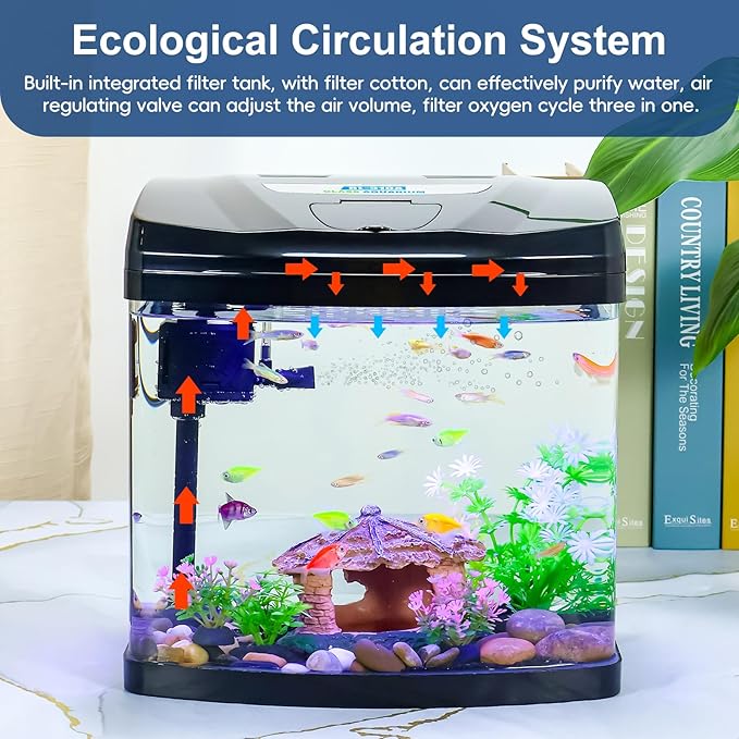 3 Gallon Glass Aquarium Starter Kit with Flip-Top Feeding Port for Betta Fish: Crystal Clear 360° Viewing, Eco-Cycle Filtration, Air Pump, and LED Lighting Bluecoco