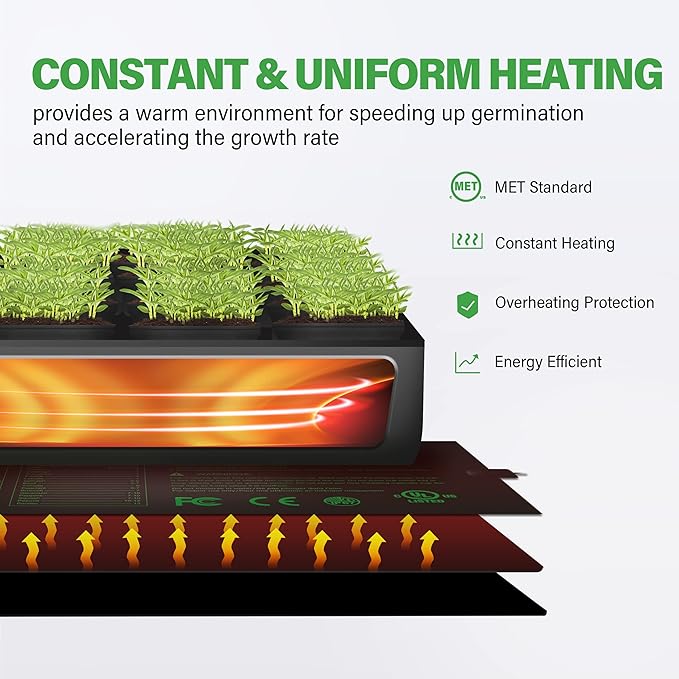iPower 10" x 20.75" Waterproof Durable Seedling Heat Mat with Digital Thermostat Control Warm Hydroponic Plant for Indoor Gardening Germination Starting iPower