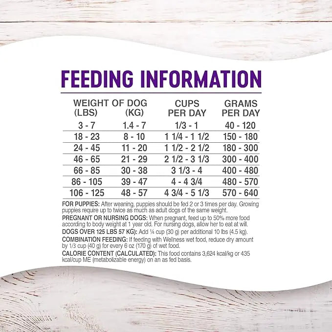 Wellness Complete Health Dry Dog Food with Grains, Made in USA with Real Meat & Natural Ingredients, All Breeds, Adult Dogs (Whitefish, 30-lb) – With Nutrients for Immune, Skin, & Coat Support - PAWPICO