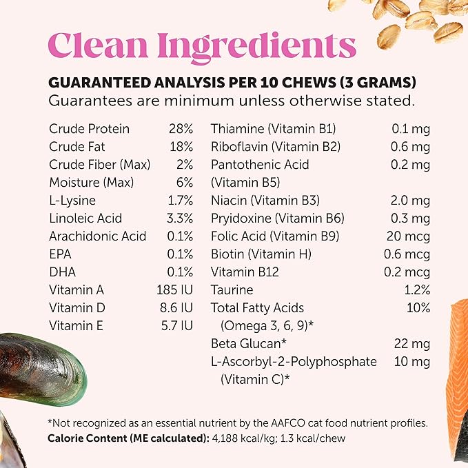 Pet Honesty Cat Multivitamin Chews - Cat Treats for Health + Immune, Cat Joint Support, Skin & Coat, and Digestion | Omega 3s, Lysine for Cats, Cat Probiotic, Cat Vitamins - Chicken (30-Day Supply) PetHonesty