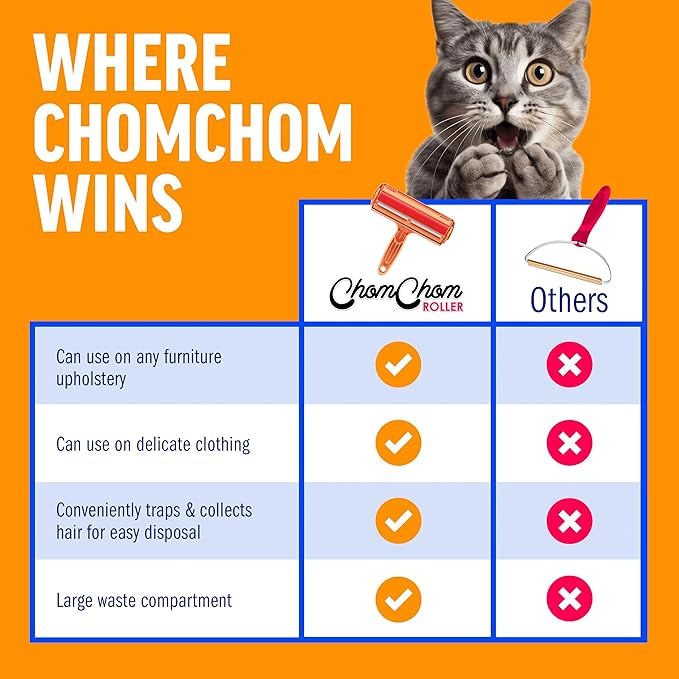 Chom Chom Roller Pet Hair Remover - ChomChom Reusable Cat and Dog Lint Rollers for Furniture, Couch, Car, and Clothes - Limited Cat Edition - PAWPICO