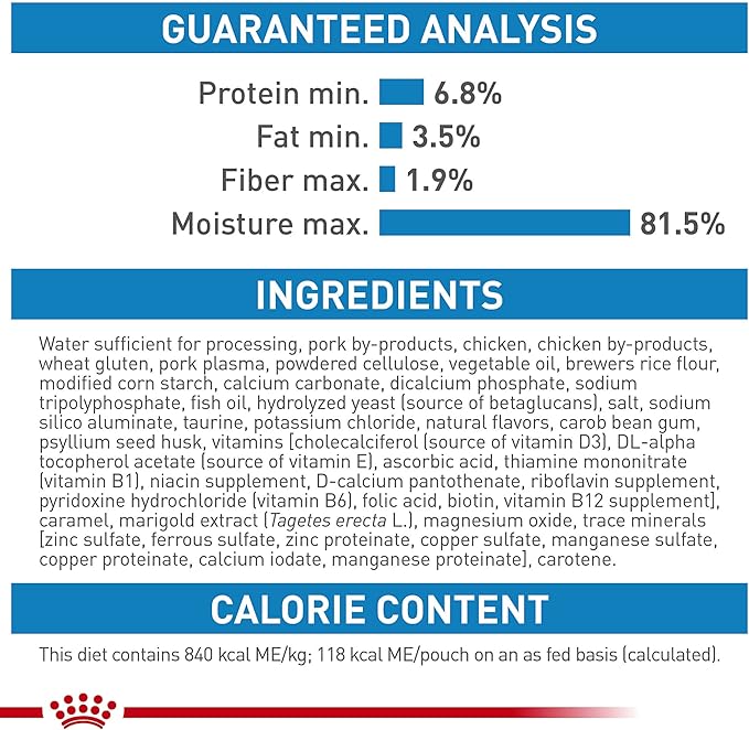 Royal Canin Size Health Nutrition Large Puppy Thin Slices in Gravy Wet Dog Food, 13 oz can (12-count) - PAWPICO