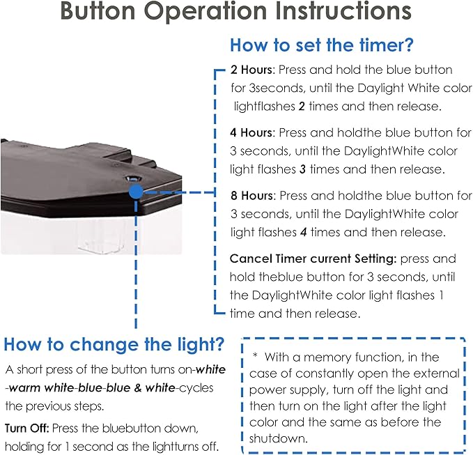 Koller Products 5-Gallon Aquarium Kit with LED Lighting and Power Filter, Ideal for a Variety of Tropical Fish DISCOVERTHEEXCITINGWORLDOFKEEPINGTROPICALFISH