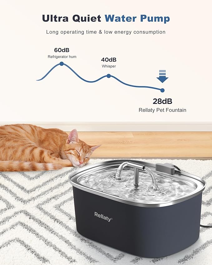 Cat Water Fountain Stainless Steel: 3.2L/108oz Pet Fountain Water Bowl Automatic Drinking Dispenser Cat Feeding & Watering Supplies, Ultra-Quiet Pump & Replacement Filter for Cats Inside(Navy) - PAWPICO