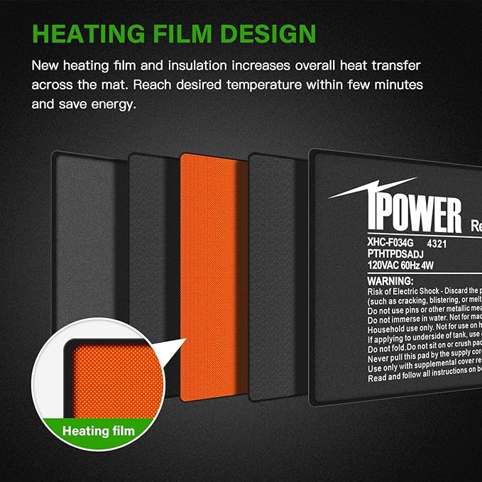 iPower 4 by 7-Inch Reptile Heat Mat with Temperature Adjustable Controller Knob, LCD Digital Aquarium Thermometer, Under Tank Warmer Terrarium Heat Pad for Reptiles and Amphibians iPower