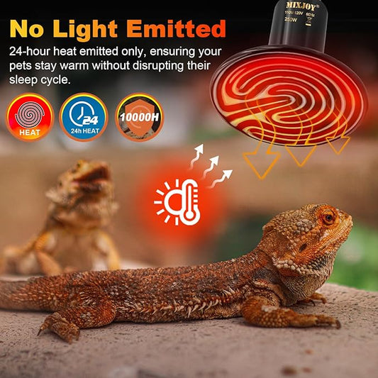 MIXJOY 250W Reptile Heat Lamp 2Pack Ceramic Heat Emitters Reptile Heat Lamp Bulbs, No Light Emitting Ceramic Heat Bulbs for Amphibian Terrarium Reptile Gecko Lizard Bearded Dragon Turtle Chicken Snake MIXJOY
