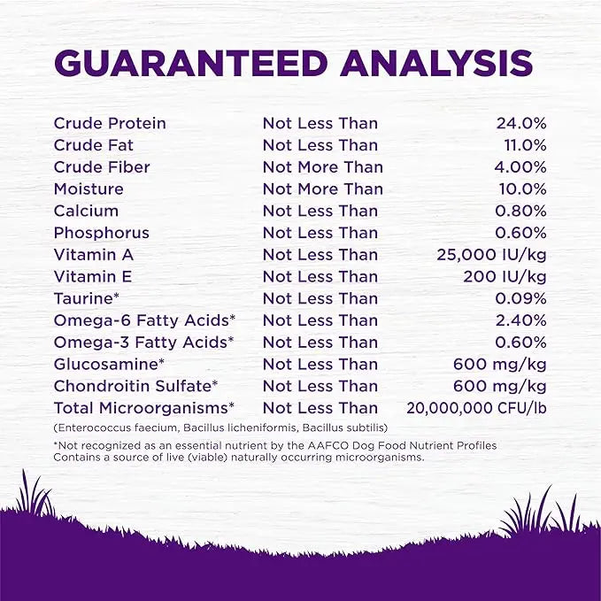 Wellness Complete Health Dry Dog Food with Grains, Natural Ingredients, Made in USA with Real Meat, All Breeds, For Adult Dogs (Chicken & Oatmeal, 15-Pound Bag) - PAWPICO