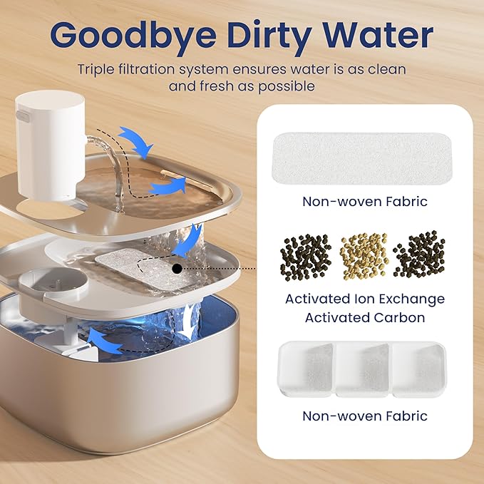 PawsPik® Replacement Filters for PawsPik BOSS-01 Wireless Stainless Steel Battery Operated Water Fountain, 8 Pack Filter & Sponges Set for 4 months of Replacement, 5 Layer Filtration - PAWPICO