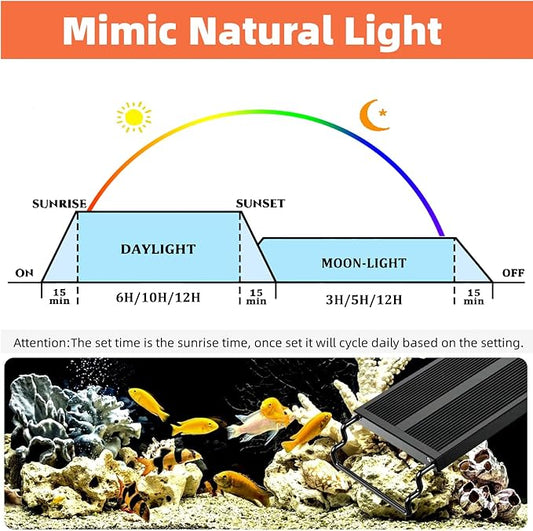 led Aquarium Light,Sunrise/Daylight/Moonlight, DIY Mode, Adjustable Timer/Color Temperature/Brightness, Full Spectrum, Aluminum Alloy Fish Tank Light for 12-54 inch VISTALUM