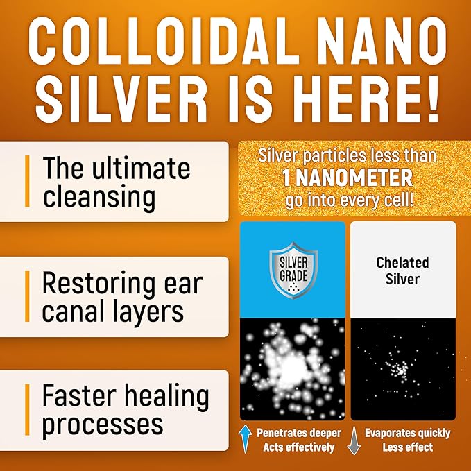 Dog Ear Infection Treatment + Colloidal Silver ● Ear Infection Treatment for Dogs & Cats ● Drops for Irritations, Itch, Odors, & Cat and Dog Ear Infection ● Silver Ear Wash for Different Pets ● 2 Oz SilverGrade