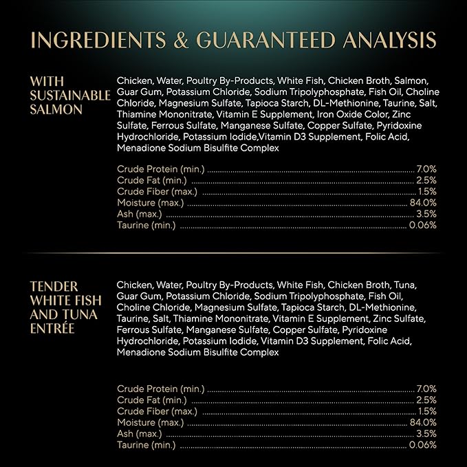 Sheba Perfect Portions Wet Cat Food Pate With Sustainable Salmon and Tender Whitefish & Tuna Entree Variety Pack, 2.6 oz., Twin-Pack Trays (12 Count, 24 Servings) (Pack of 2) - PAWPICO