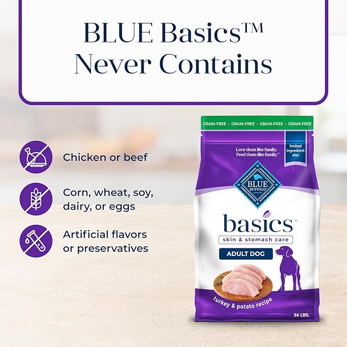 Blue Buffalo Basics Grain-Free Adult Dry Dog Food, Skin & Stomach Care, Limited Ingredient Diet for Dogs, Turkey Recipe, 24-lb. Bag - PAWPICO