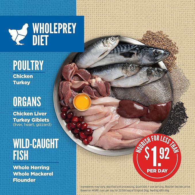ORIJEN Amazing Grains Original Dry Dog Food, High Protein Dog Food, Fresh or Raw Ingredients - PAWPICO