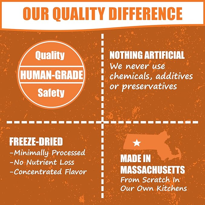 Whole Life Pet Pumpkin Powder for Dogs and Cats. Firms Stool, Relieves Diarrhea. Mix with Water for Instant Puree. No Mess or Waste from Cans. Human Grade Quality - PAWPICO
