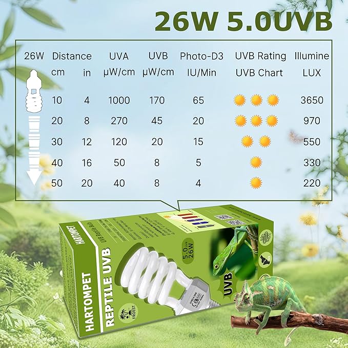 5.0 UVB Reptile Light 26W, Compact Tropical Terrarium Lamp, Coil UVB Fluorescent Bulbs for Chameleons, Iguanas, Turtles, Rainforest Reptile Tanks, Pet Terrariums, Reptile Habitat Tank HARTOMPET