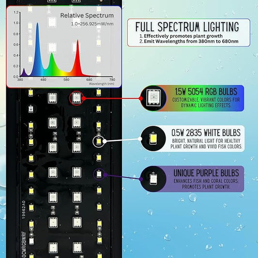 Full Spectrum LED Aquarium Light - High Power LED Fish Tank Light with Remote Control | Smart WRGB Aquarium Lights for Fish Tank with 24 Hour Cycle | 48"-54" | 80W Olfrekta