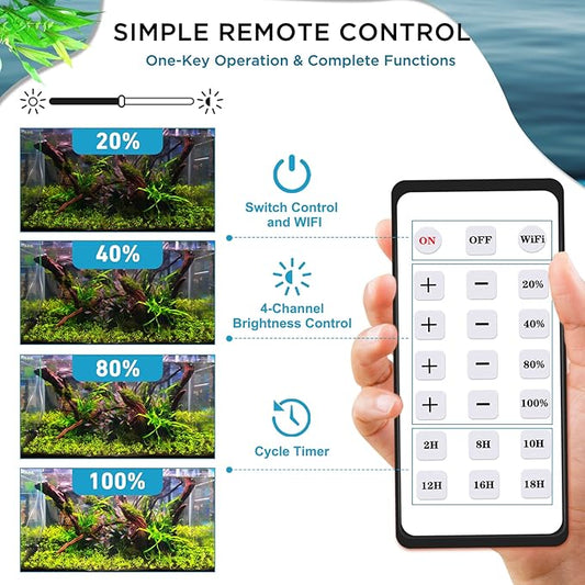 Lominie Aquarium LED Light 10 Gallon Fish Tank Light Timer Clip on Aquarium Lamp Full Spectrum 80W 6500k for Freshwater Refugium Cube Tank with Gooseneck Lominie