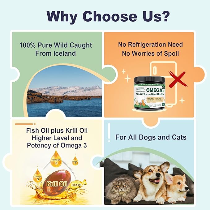 Omega 3 Fish Oil for Dogs, Dog Fish Oil Powder, Wild Caught Fish Oil, EPA&DHA, Krill Oil, Kelp, Dog Skin and Coat Supplement, Anti Itch & Shedding, Support Dry Skin, Joint Health, Dog Allergy Relief ZEBORA