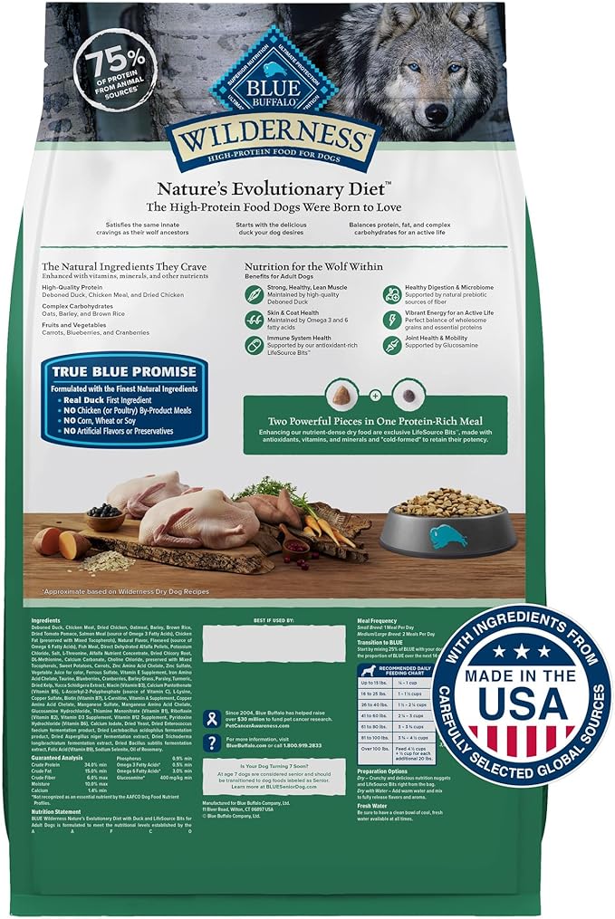 Blue Buffalo Wilderness Natural High-Protein Dry Food for Adult Dogs, with Wholesome Grains, Duck, 13-lb bag. - PAWPICO