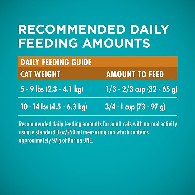 Purina ONE Natural Dry Cat Food, Tender Selects Blend With Real Chicken - 22 lb. Bag - PAWPICO