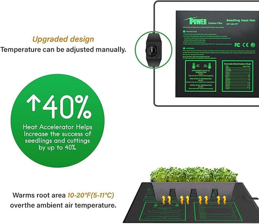iPower 2 Pack 20" x 20.75" Seeding Heat Mat with Thermostat Temperature Adjustable Knob Durable Warm Hydroponic Plant Germination Starting Pad, Black iPower