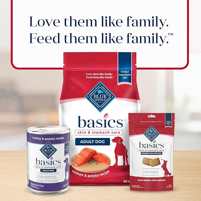 Blue Buffalo Basics Adult Dry Dog Food, Skin & Stomach Care, Limited Ingredient Diet for Dogs, Salmon Recipe, 24-lb. Bag - PAWPICO