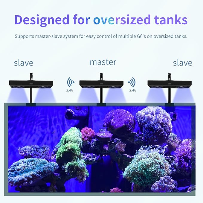 Aquarium Light-140 Watts Reef Light High Penetration Wide Coverage Sunrise Sunset Moonlight Saltwater Lights for Coral with Master Slave Group Control & Timer & Screen SmatFarm