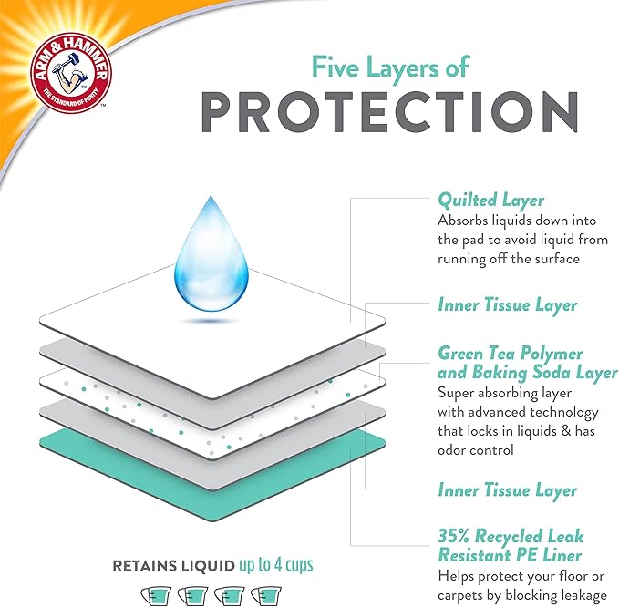 Arm & Hammer Green Tea Pet Training Pads | 50-Ct Dog Training Pads with Super Absorbing Green Tea Baking Soda for 2X The Odor Control | Leakproof & Recycled Training Pads for Dogs,White - PAWPICO