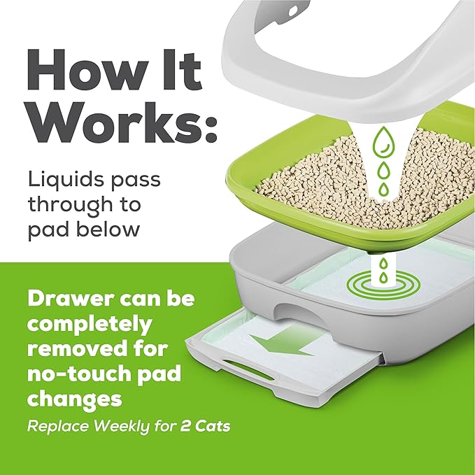 Purina Tidy Cats Cat Litter Breeze Pads Refill Pack Multi Cat Litter Pads - 8 ct. Bag - PAWPICO