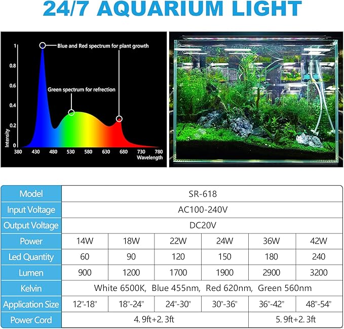 24/7 Mode LED Aquarium Light for Plants-Sunrise-Daylight-Moonlight Mode, Fish Tank Light with Auto On/Off, 7 Colors, Adjustable Timer/Brightness for Freshwater Tank(42W for 48-54 inch Tank) SEAOURA