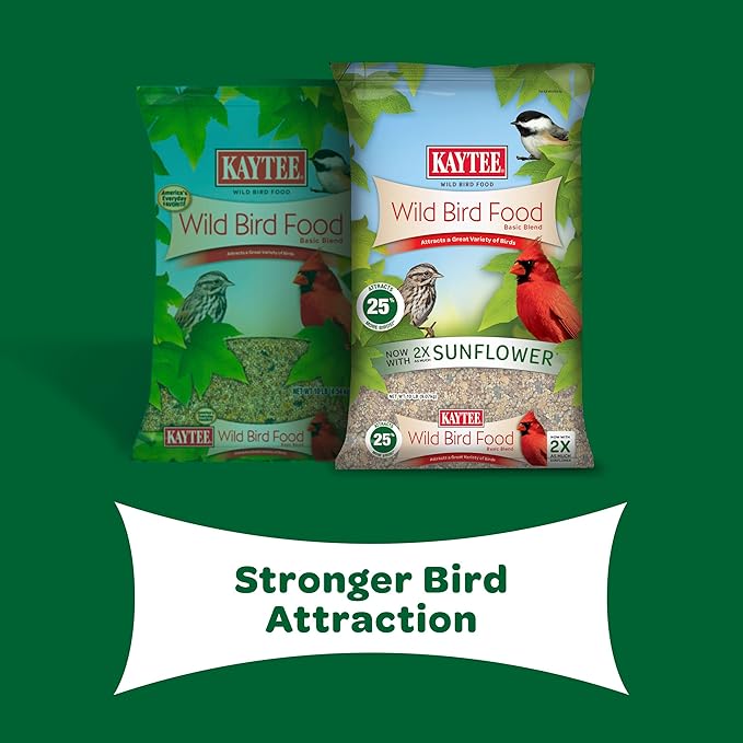 Kaytee Wild Bird Basic Seed, 20lbs (2 Packs of 10lbs) Kaytee