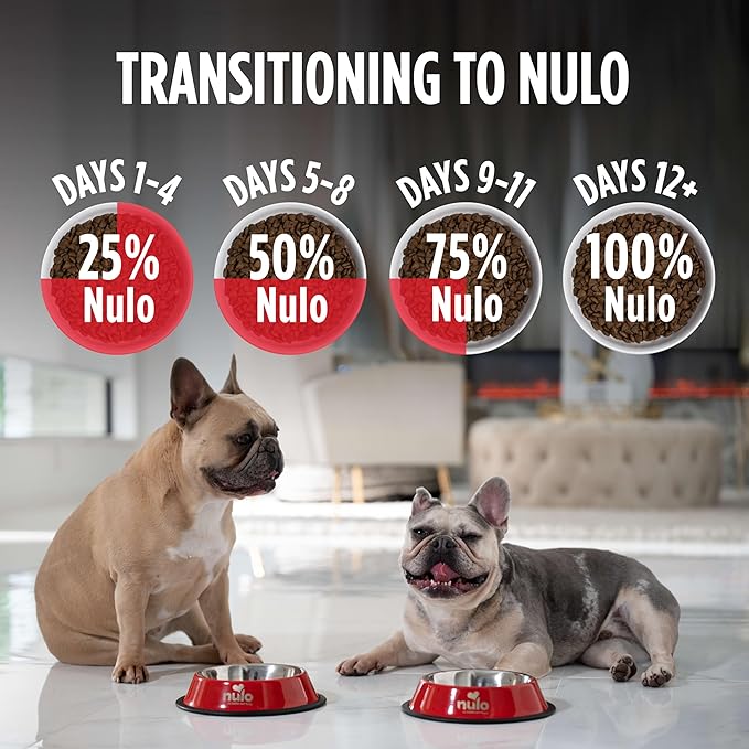 Nulo Freestyle Small Breed Dog Food, Premium Adult and Puppy Grain-Free Dry Smaller Sized Kibble Food, with BC30 Probiotic for Healthy Digestion Support, 6 Pound (Pack of 1) - PAWPICO