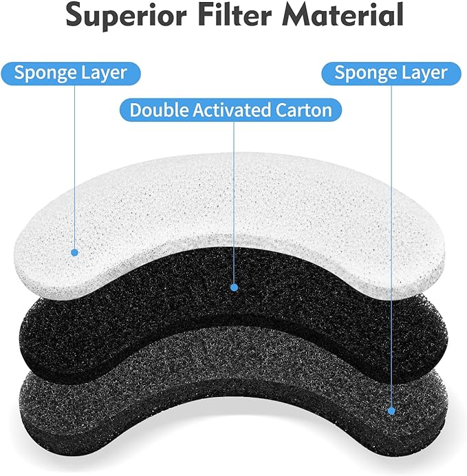 Cat Water Fountain Filters, 12 Pack Pet Replacement Foam Sponge Pre-Filters Fit for Clear Fountain, Dog Dispenser - PAWPICO
