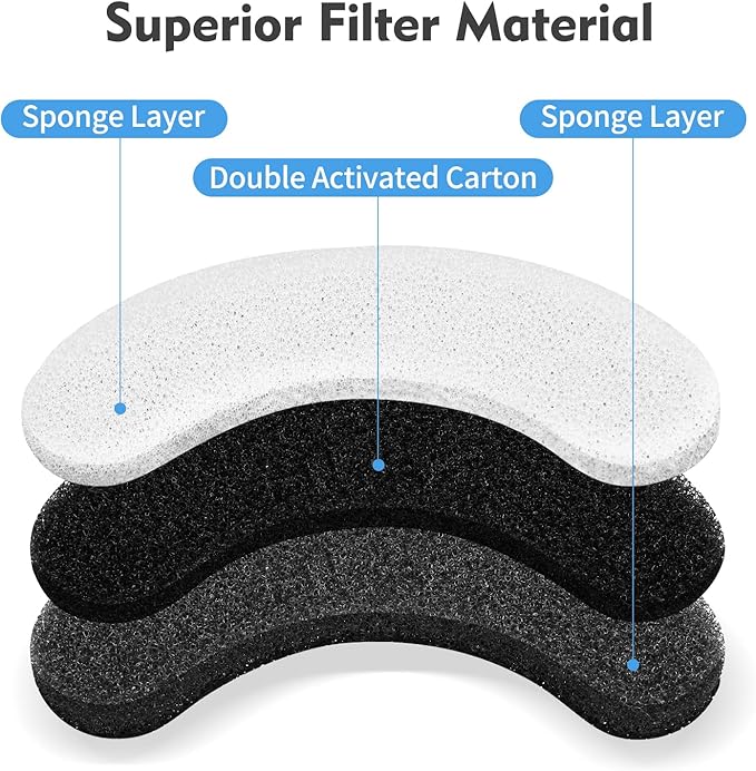 Cat Water Fountain Filters, 16 Pack Pet Fountain Replacement Foam Sponge Pre-Filters Fit for Clear Cat Water Fountain, Dog Water Dispenser - PAWPICO